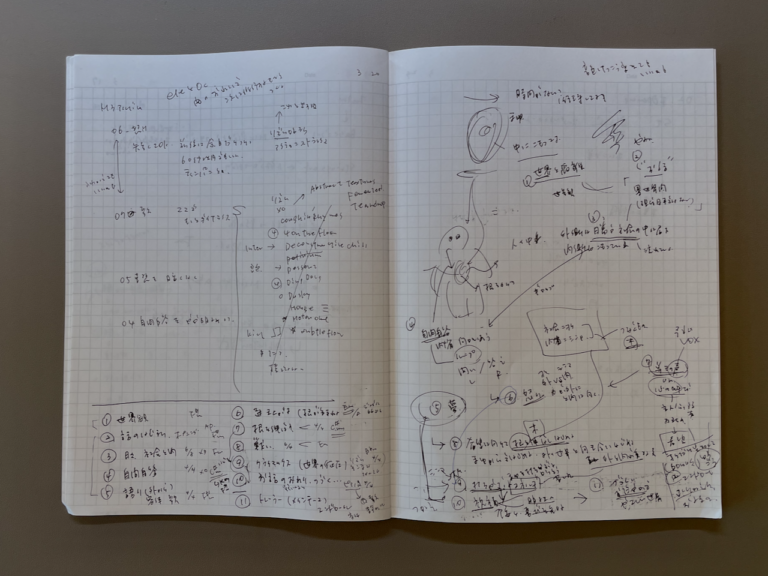 本人にしか解読できない制作メモのひとつ